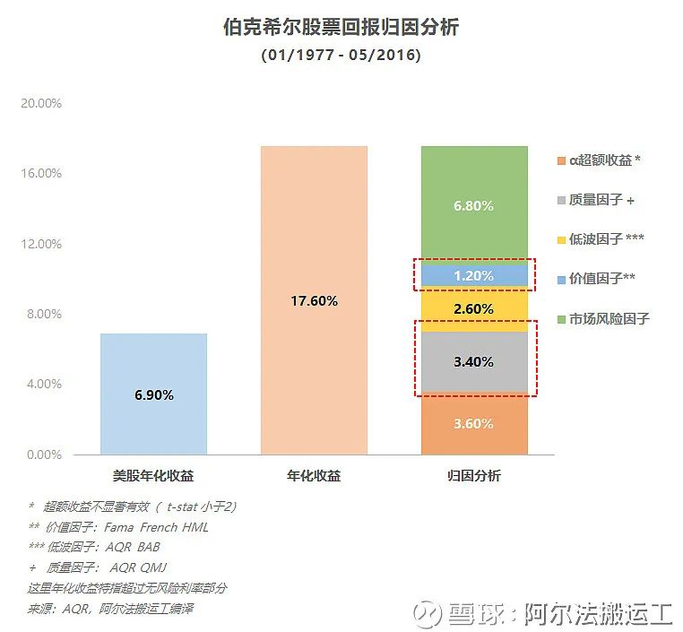 被问过最多的问题是什么,被问无数次怎么解决