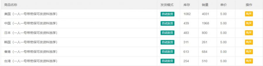 退款灰产，是谁在吸玩家和游戏公司的血？