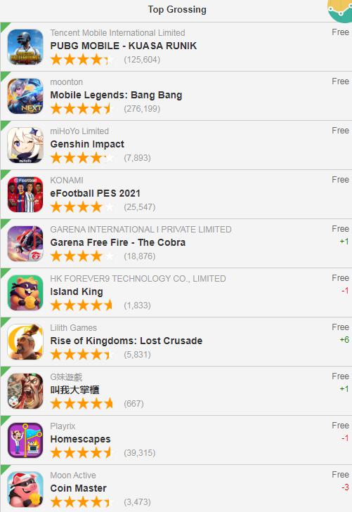 十大ios手游游戏排行榜,十大ios战略游戏排行