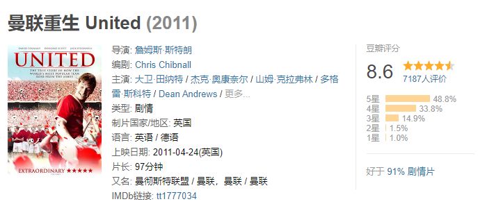 哀悼慕尼黑,致敬哈里格雷格