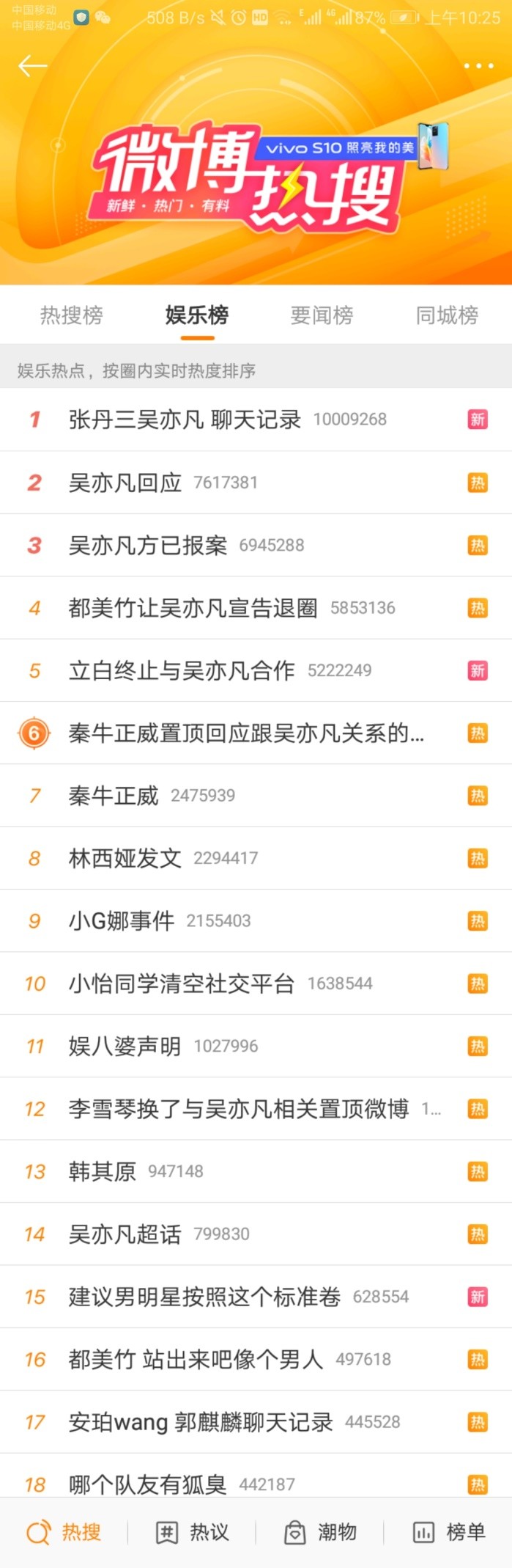 吴亦凡入狱，有多少人在狂欢