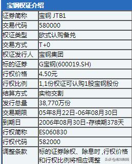 何谓疯狂？仅仅6个“葫芦娃”就能让1300只股票跪下叫“爸爸”