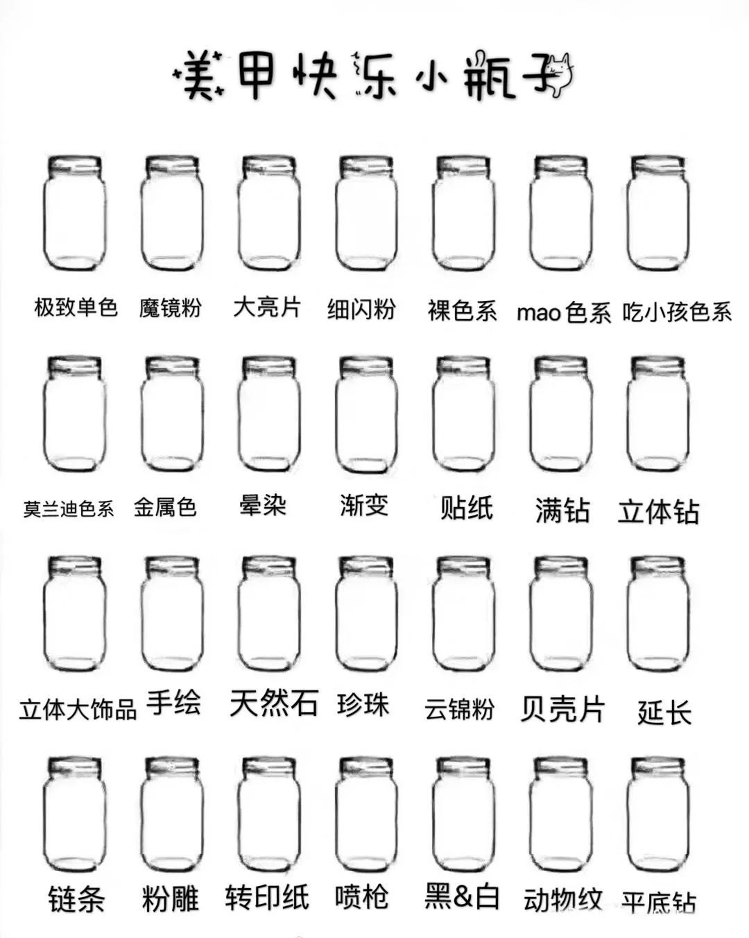 超火的小瓶子涂鸦原图,涂鸦小瓶子颜值原图