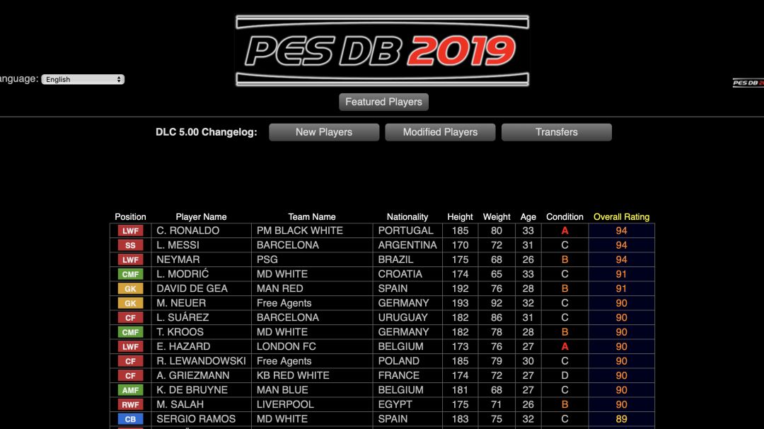 实况足球球探怎么拍卖,实况手游球探攻略