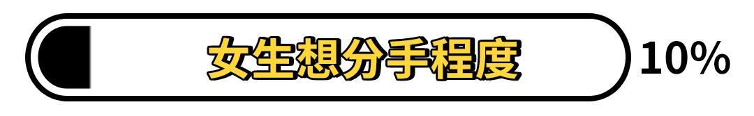 情人分手前的三个征兆,女情人想分手前的征兆