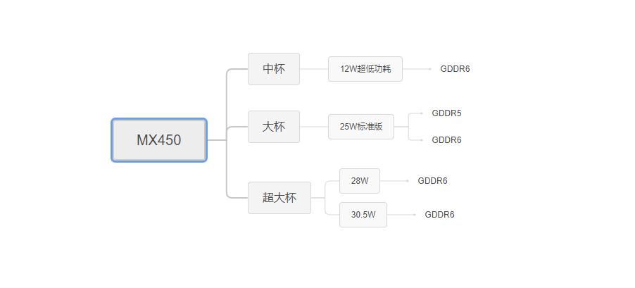 redmibookpro15值得买吗,redmibookpro15评测