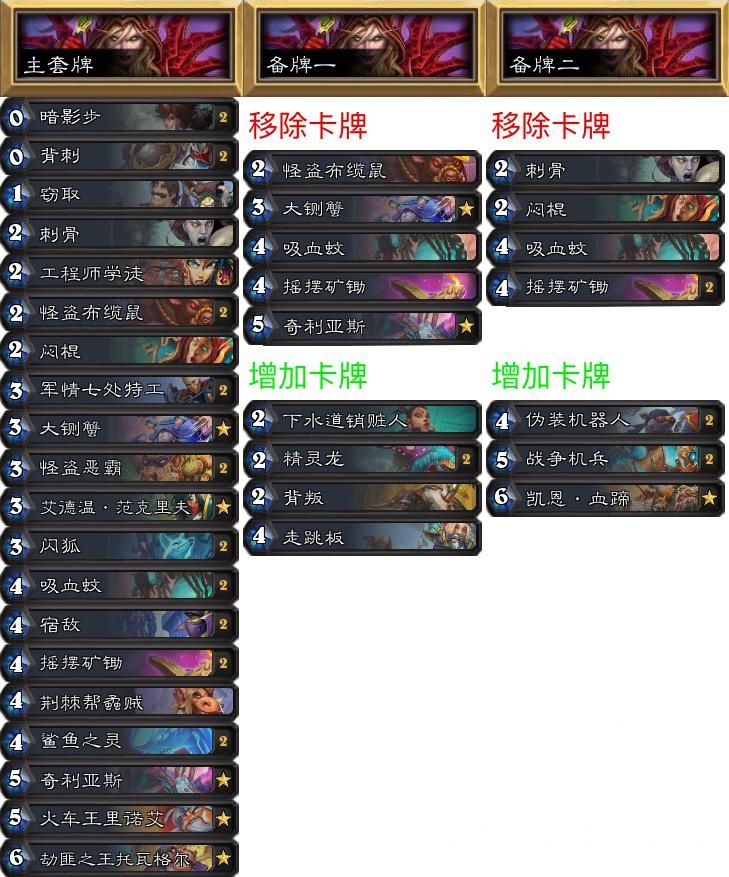 炉石传说专家难度攻略,炉石传说专家赛制