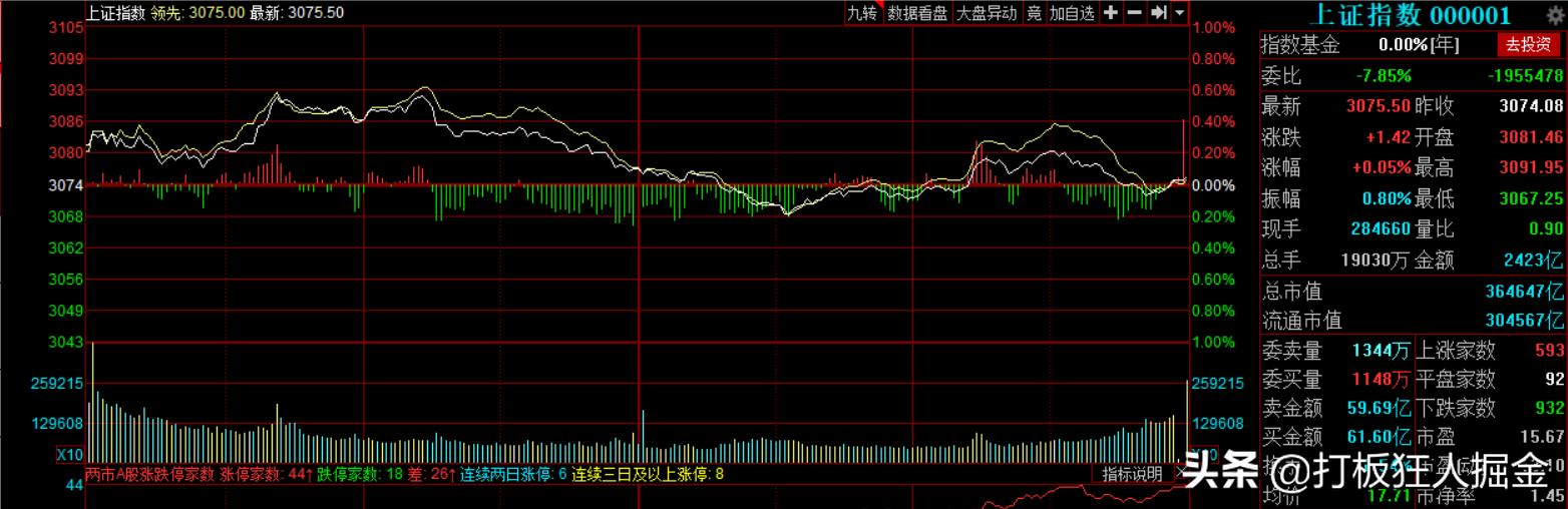 2024年网红经济概念股,网红经济002238