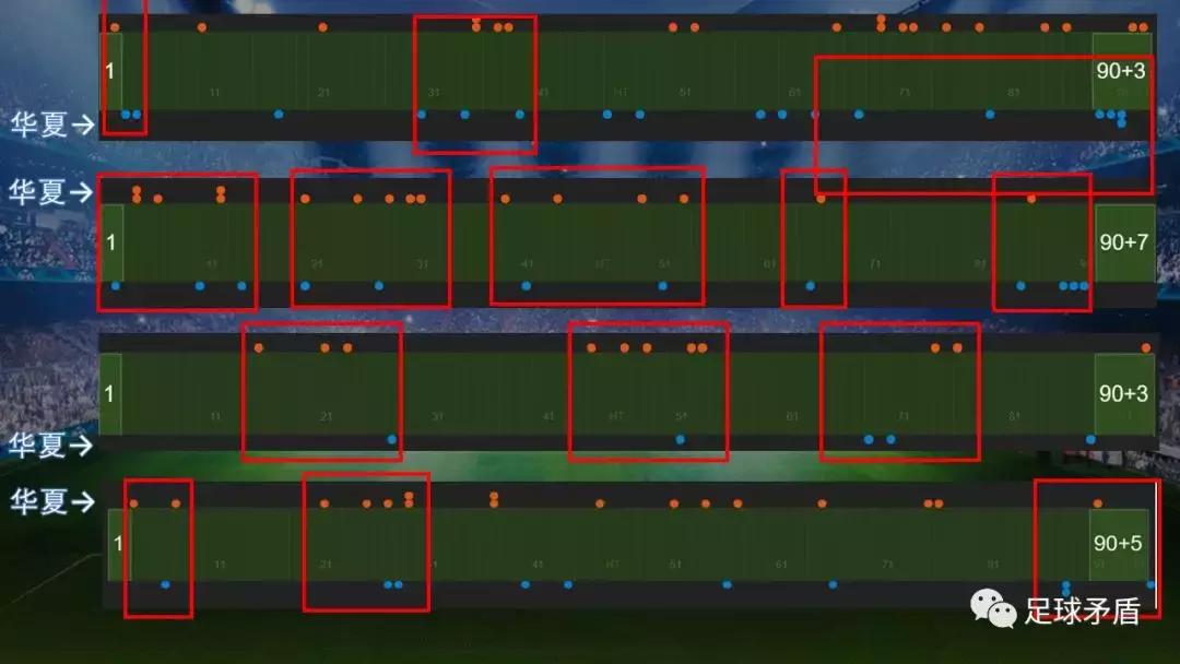 幸福列车将大连“主场”迁到河北，不赢球好意思吗？