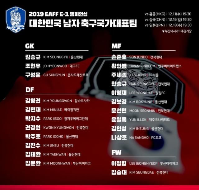 东亚杯男足韩国阵容,东亚杯男足对阵日本队阵容