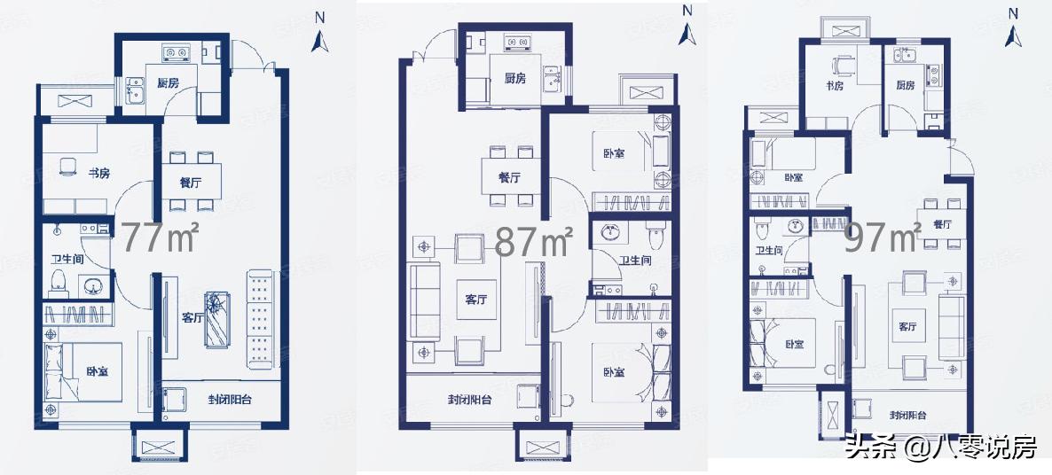 2022年青岛买房全攻略第一篇,青岛买房的十条建议
