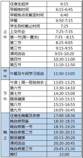 高水平三位一体招生学校,三位一体学校招生简章