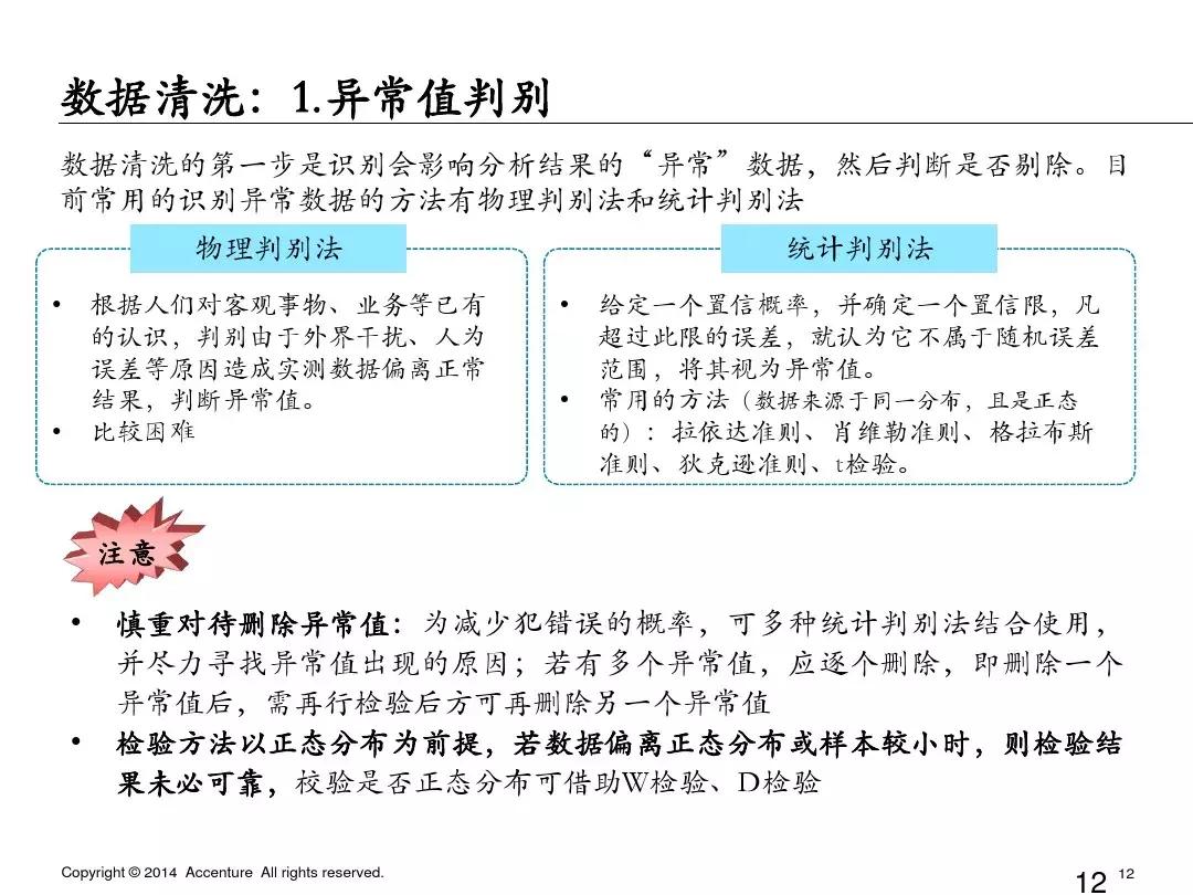 65页ppt完整内容长图,简单描述65页ppt讲的什么