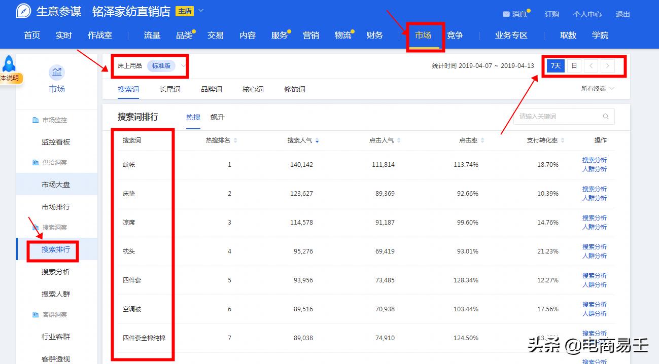淘宝新品标题写法,淘宝宝贝标题选词技巧