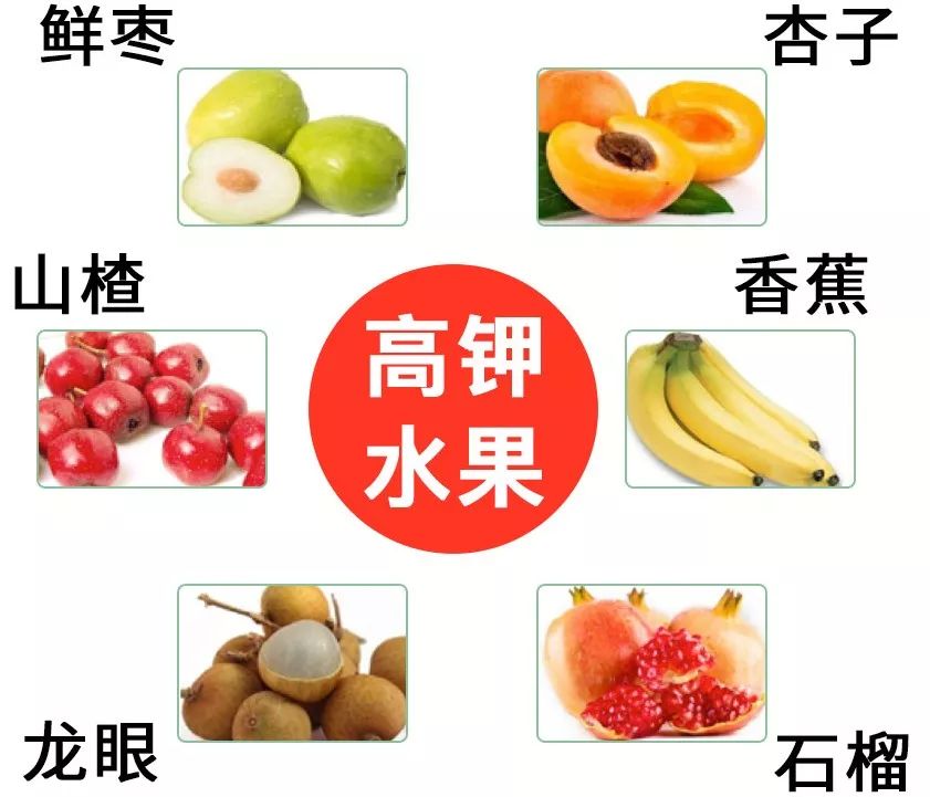 尿毒症透析关注吃什么食物好,透析血压低吃什么食物能补得快