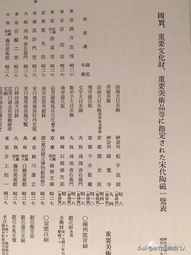 佳士得油滴建盏7800万,佳士得建盏7800