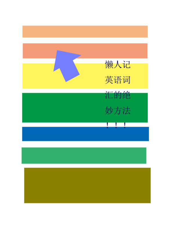 懒人记单词100条,懒人记单词的方法和技巧