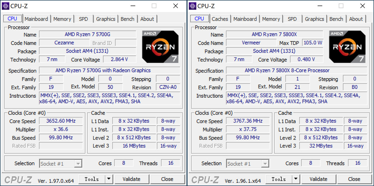 等等*党**的告捷？用5700G打造的暗黑二重制版ITX主机分享