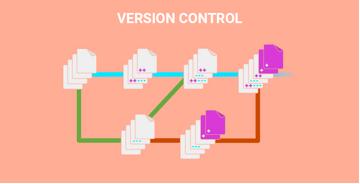 机器学习开源平台,github开源的机器学习