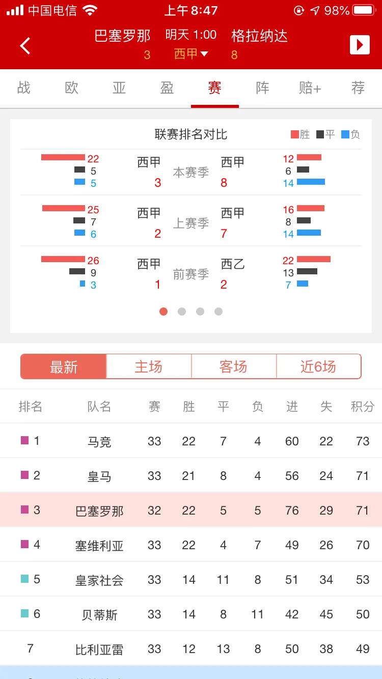 足球焦点大战,足球焦点战预告
