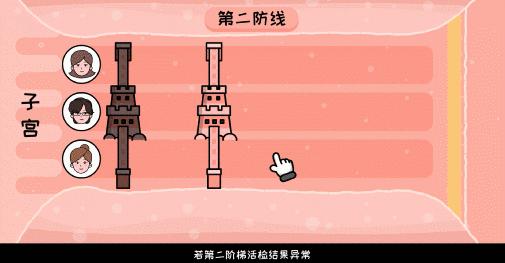 打了hpv疫苗就不会宫颈癌了么,打hpv疫苗就不长瘊子吗