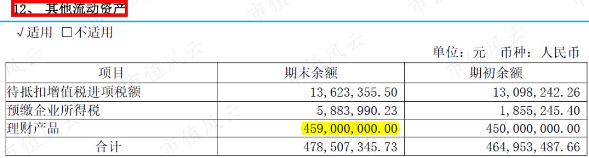 莎普爱思为什么减持,莎普爱思减持情况