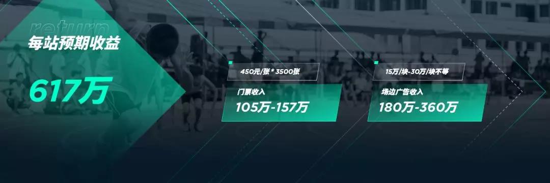 怎么制作nba季后赛对阵表格,nba季后赛预测图教学