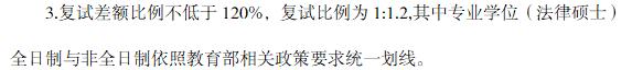 法学理论考研难吗,法学考研分数过380有多难