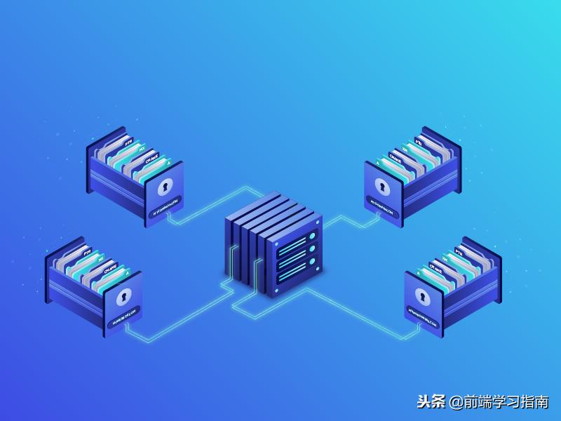 我是如何将页面加载时间从6S降到2S的