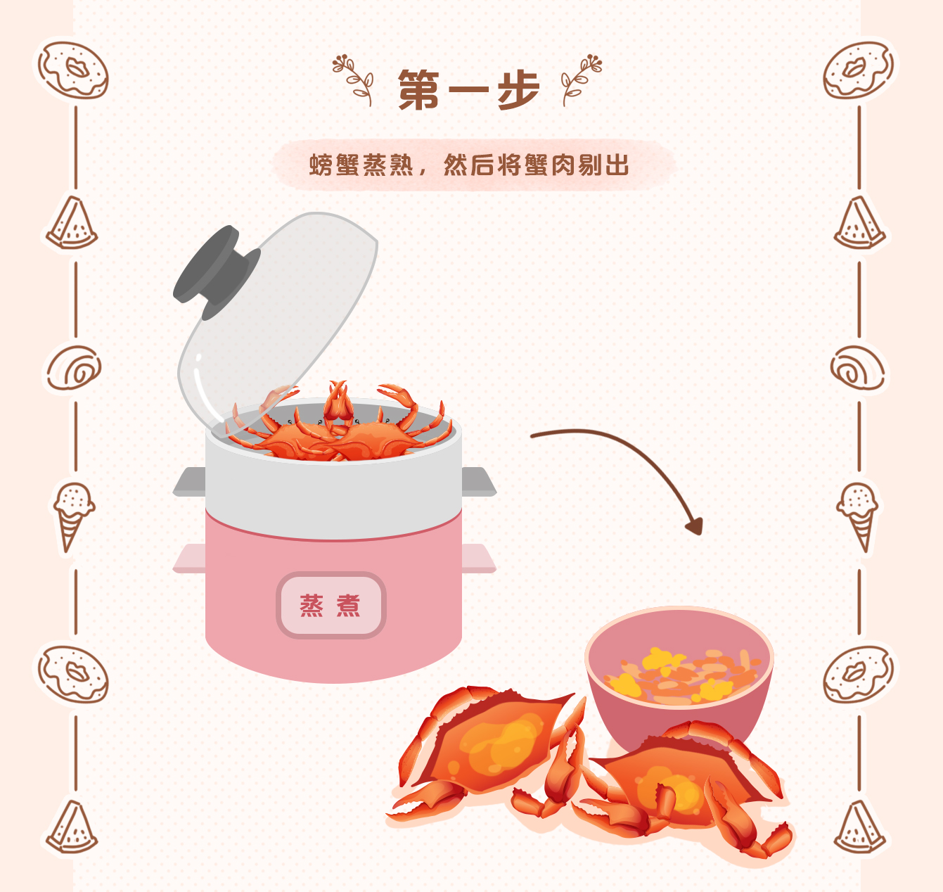 大闸蟹跟芝士能一起吃吗,螃蟹不能和可乐一起吃吗