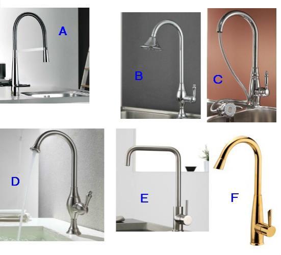 厨房水龙头漏水维修,厨房水龙头松动怎么解决