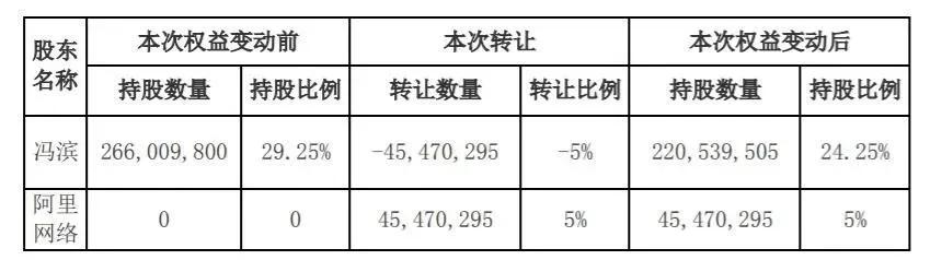 凯撒旅业2.17还值得持有吗,凯撒旅业000796目标价