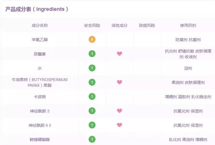 别再被忽悠了的神剧,国外最新网红产品