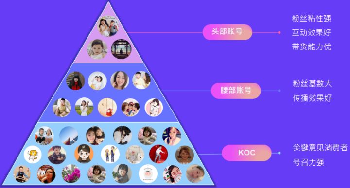 story品牌故事,story品牌