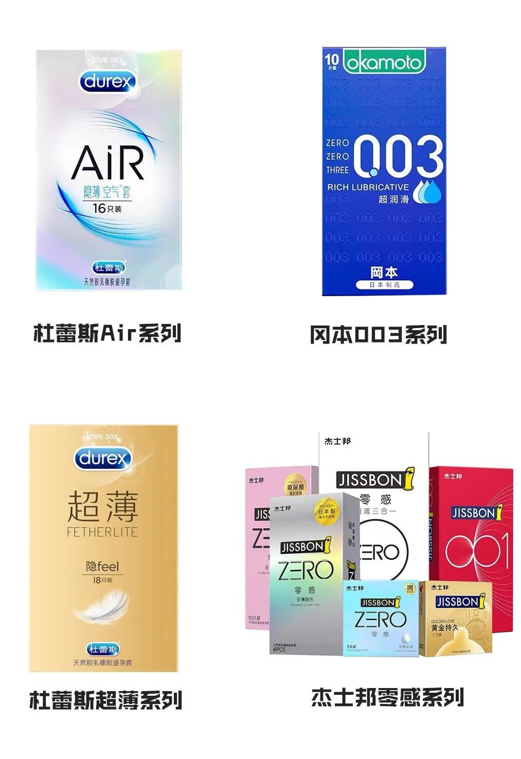 被劣质硅胶套毁掉的女孩,被节育环伤害的中国女人