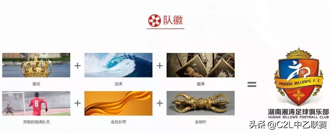 中乙联赛湘涛,中乙湖南湘涛最新排名