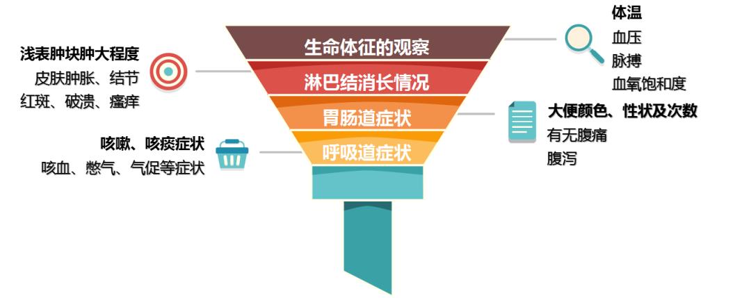 疫情之下卫生防护,疫情之下做好防护