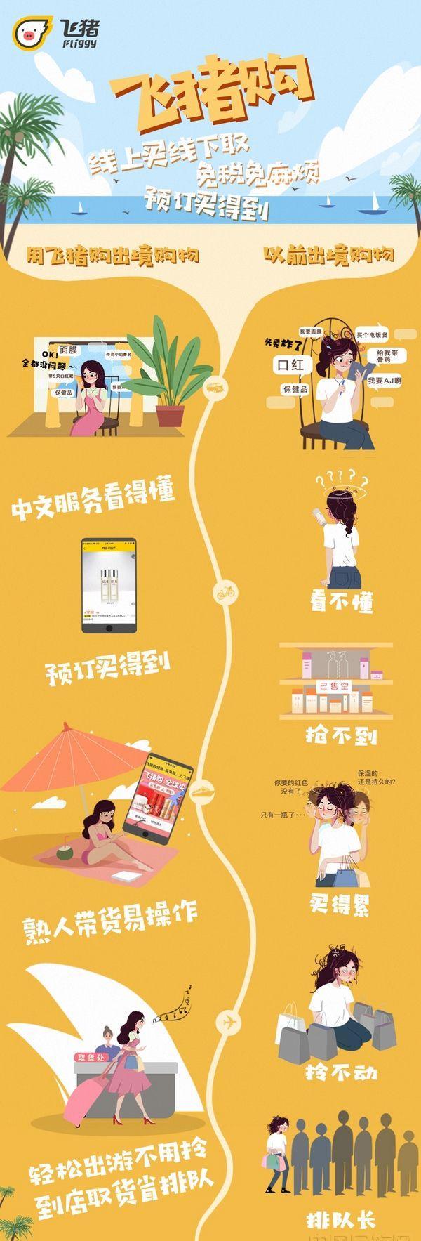 代购失业了还能做什么,代购失业了