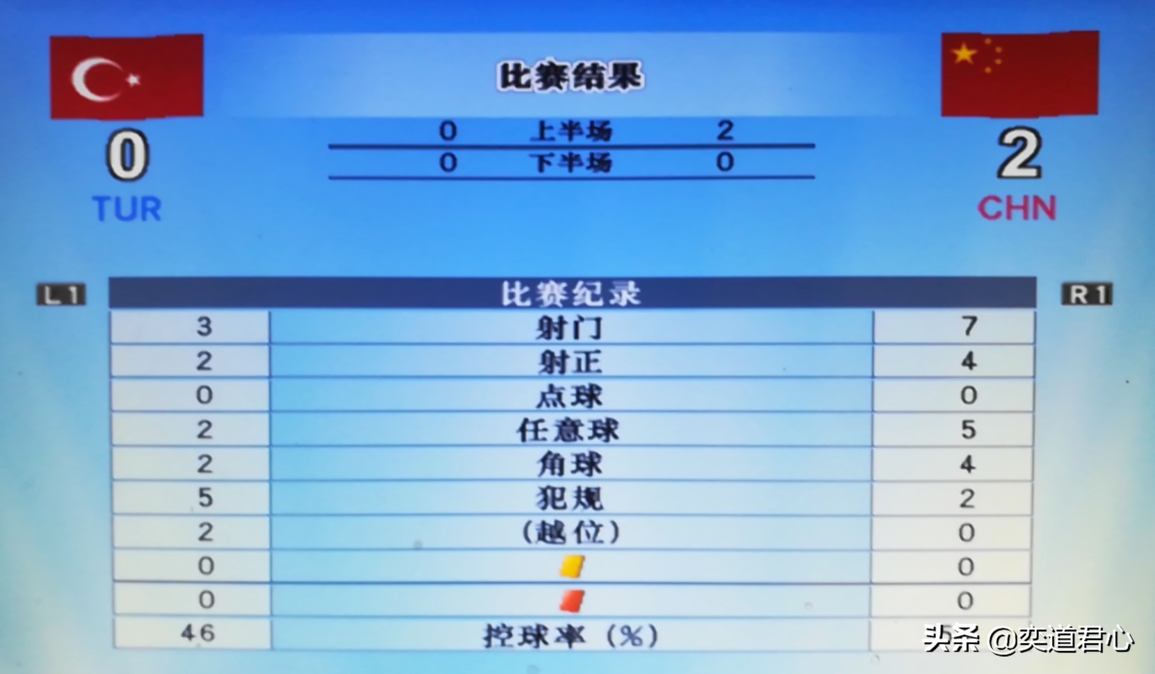 实况足球怎么让中国队问鼎世界杯,实况足球赢的秘诀