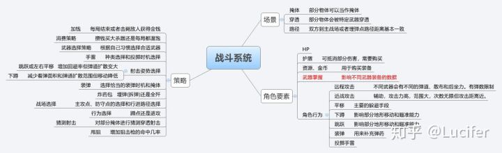 回顾中国30年电子游戏史,从古至今游戏的发展及变迁