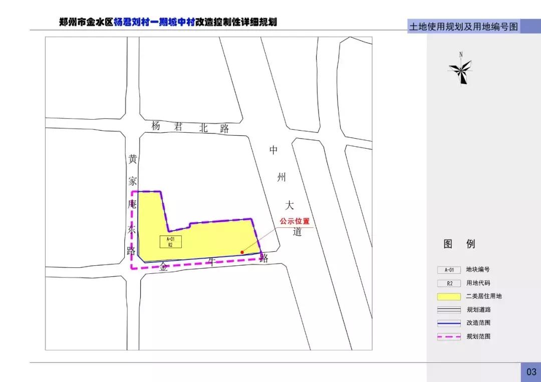 郑州市金水区杨君刘村安置房,郑州市杨金片区最新规划