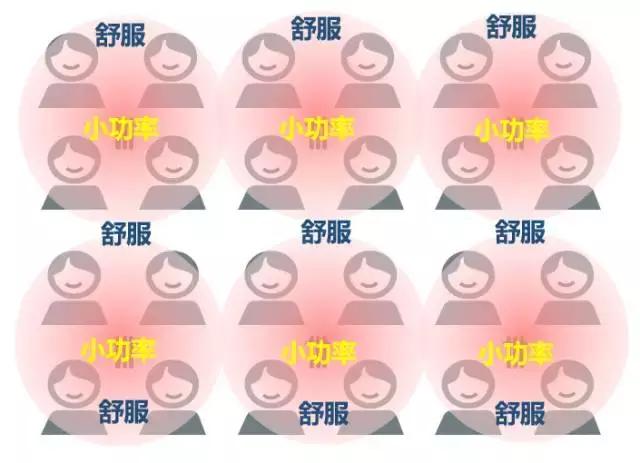 第一次有人把爱情讲的这么透彻,关于5g终于有人讲明白了