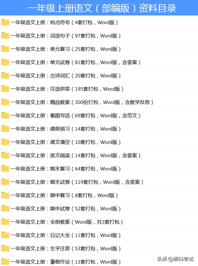 一年级生字笔顺拼音组词,部编版一年级上册生字注音笔顺