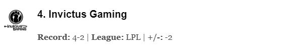 lol全球战队战力排行榜在哪看,lpl顶级中单排行榜最新