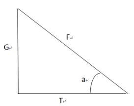 篮球运球突破上篮,足球运球突破过人训练