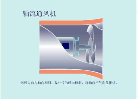 5分钟看懂电厂锅炉工作原理,电厂低压加热器工作原理及结构图