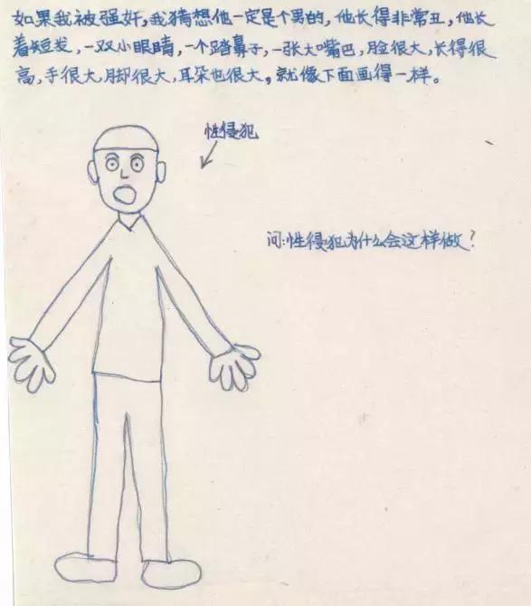误区|我们到底需要什么样的儿童性教育？