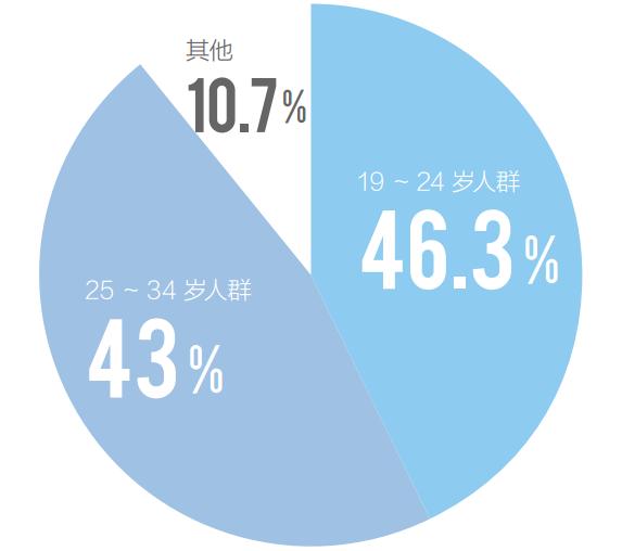 艺术视觉杂志推荐,艺术审美杂志推荐