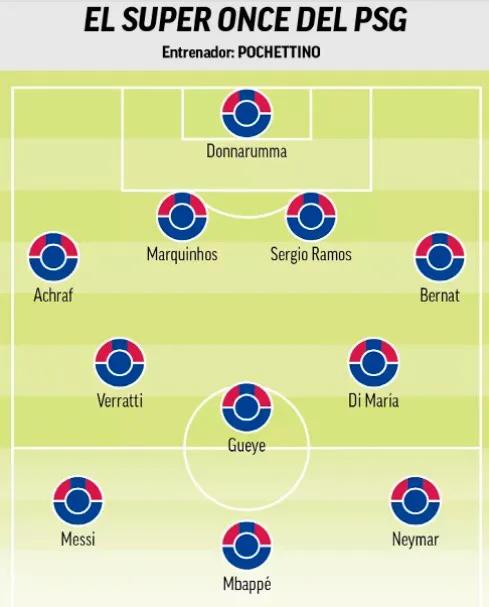 巴黎留下姆巴佩的唯一砝码,巴黎姆巴佩反击