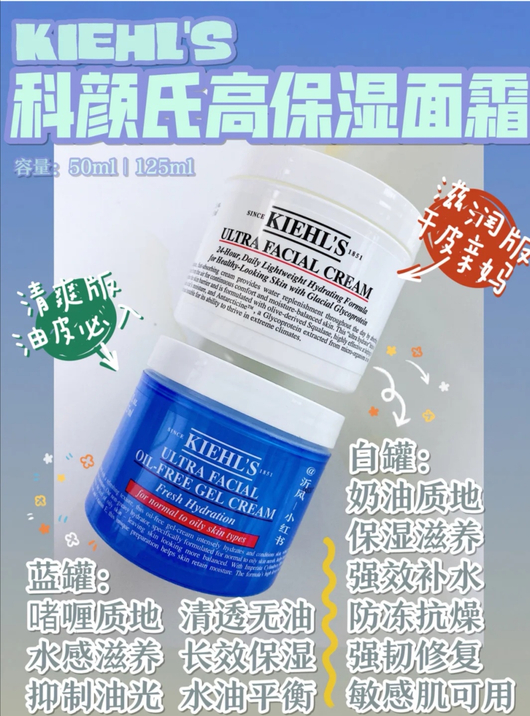 科颜氏明星单品是什么,科颜氏全明星系列